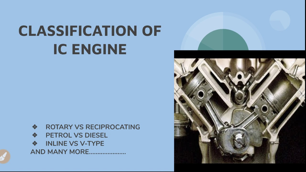 classification of internal combustion engines