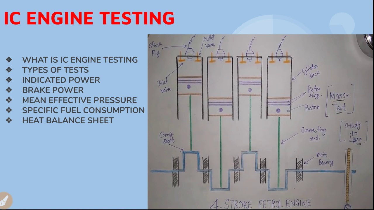 ic engine testing, heat balance sheet