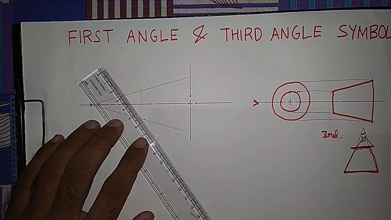 first and third angle symbol