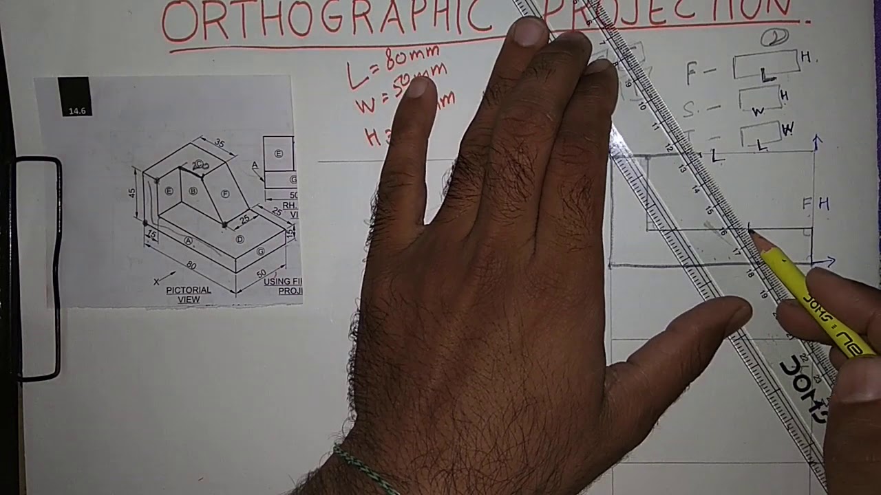 orthographic projection